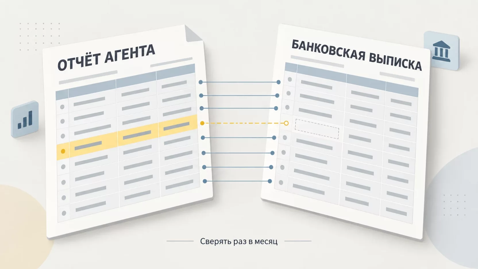 Инфографика: строки отчёта агента сверяют с банковской выпиской, одна выделенная строка остаётся без пары, внизу совет сверяться раз в месяц